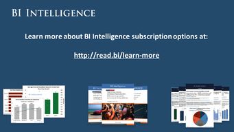 BI Intelligence 2016年全球互联网发展研究报告